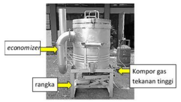 Tungku Pelebur